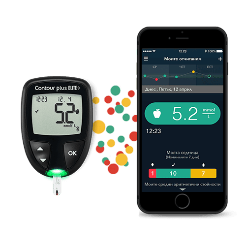 App compatible CONTOUR blood glucose meter and smartphone